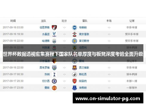 世界杯数据透视密集赛程下国家队名单厚度与板凳深度考验全面升级