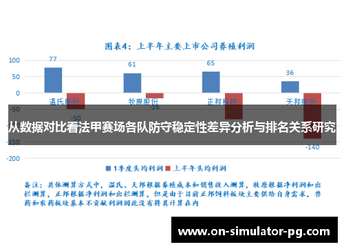 从数据对比看法甲赛场各队防守稳定性差异分析与排名关系研究