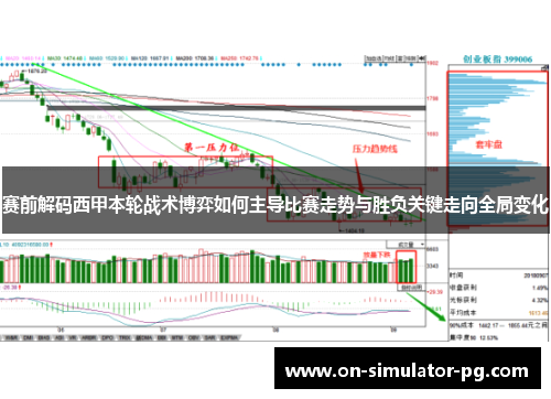 赛前解码西甲本轮战术博弈如何主导比赛走势与胜负关键走向全局变化