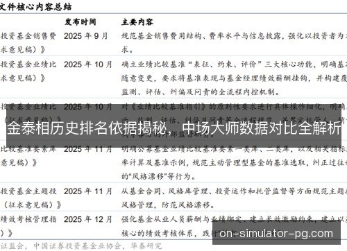 金泰相历史排名依据揭秘，中场大师数据对比全解析